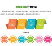 晉城計算機軟硬件開發(fā)與銷售 驅動數(shù)字化轉型的本地化力量